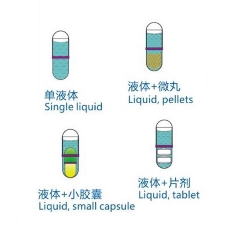 Capsule Banding Machine CBM Series 1